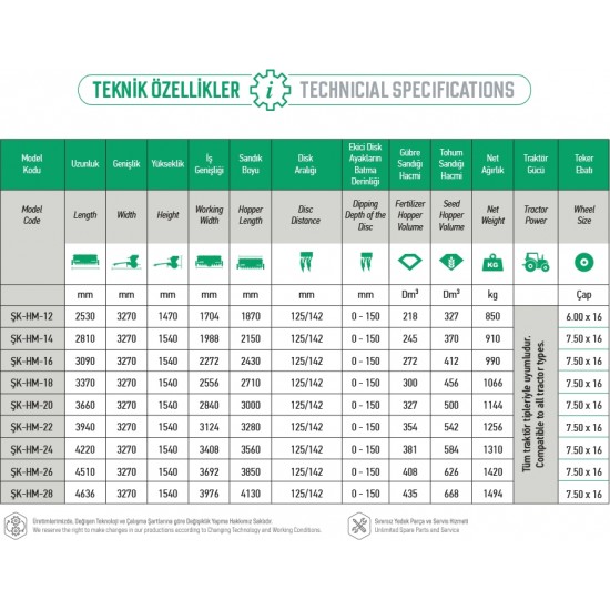 UNİVERSAL KOMBİNE HUBUBAT EKİM MAKİNESİ